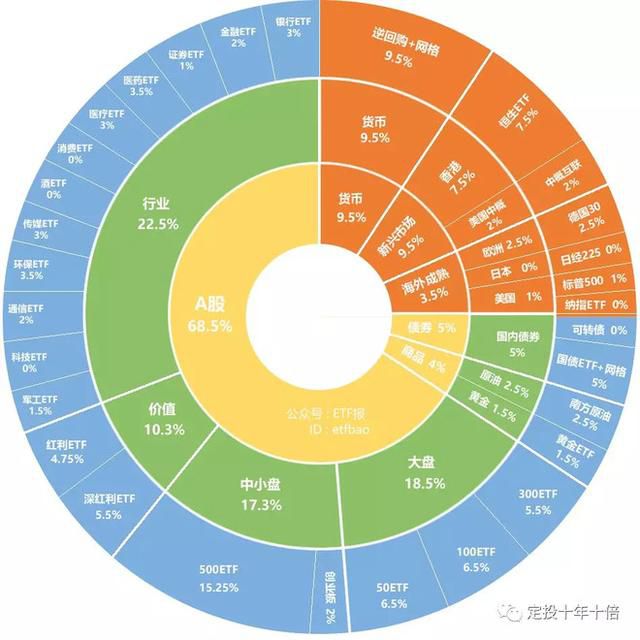 注意了!截止3月24日上午,传来疫情最新消息,张文宏再发警示