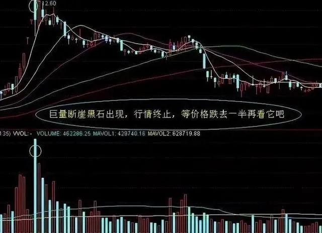 我能实现炒股养家，是因为千万不碰五种股票类型，都是心里话