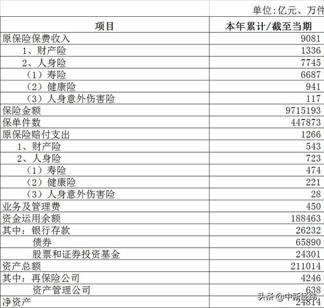 【财知道】险资频频出手,抄底时机来了?