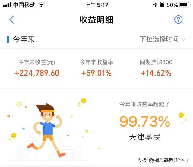 11-5日收益9338 今年来22万 收益率59.01%