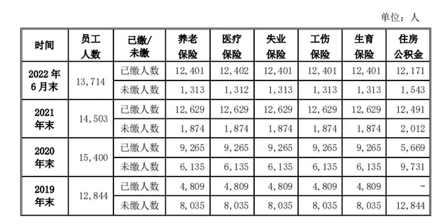 老乡鸡上市迷云，一碗无法让人放心的鸡汤